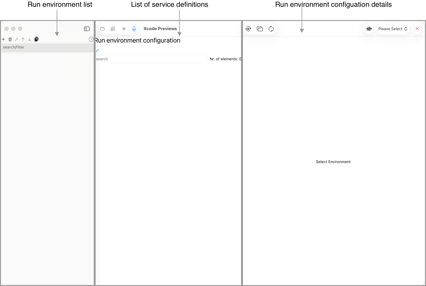 Run environment view